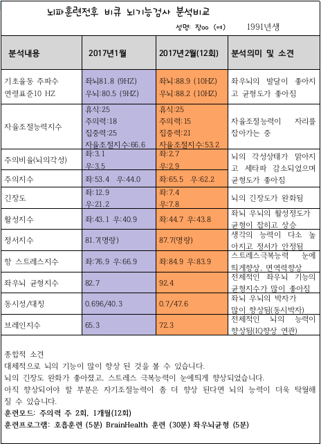 스크린샷 2017-04-03 오후 11.56.41.png